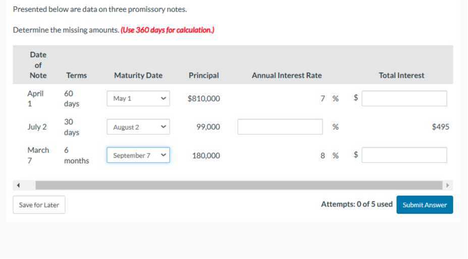 presented below are data on three promissory notes determine the ...