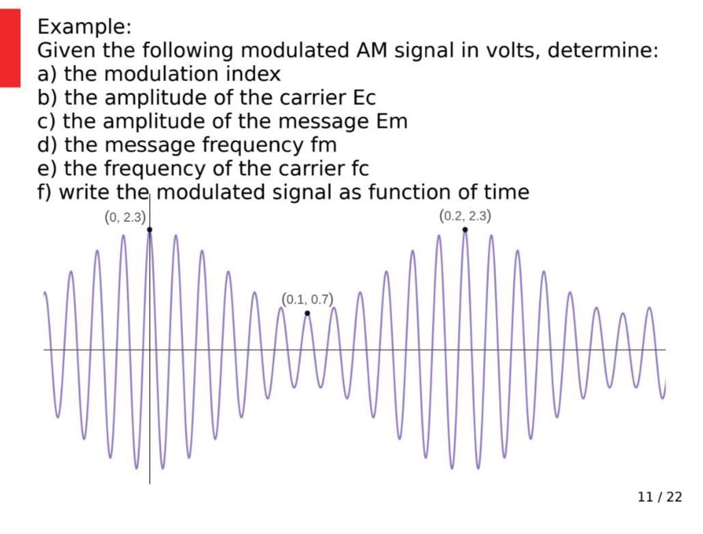 Example:
Given the following modulated AM signal in volts, determine:
a) the modulation index
b) the amplitude of the carrier Ec
c) the amplitude of the message Em
d) the message frequency fm
e) the frequency of the carrier fc
f) write the modulated signal as function of time
11 / 22
