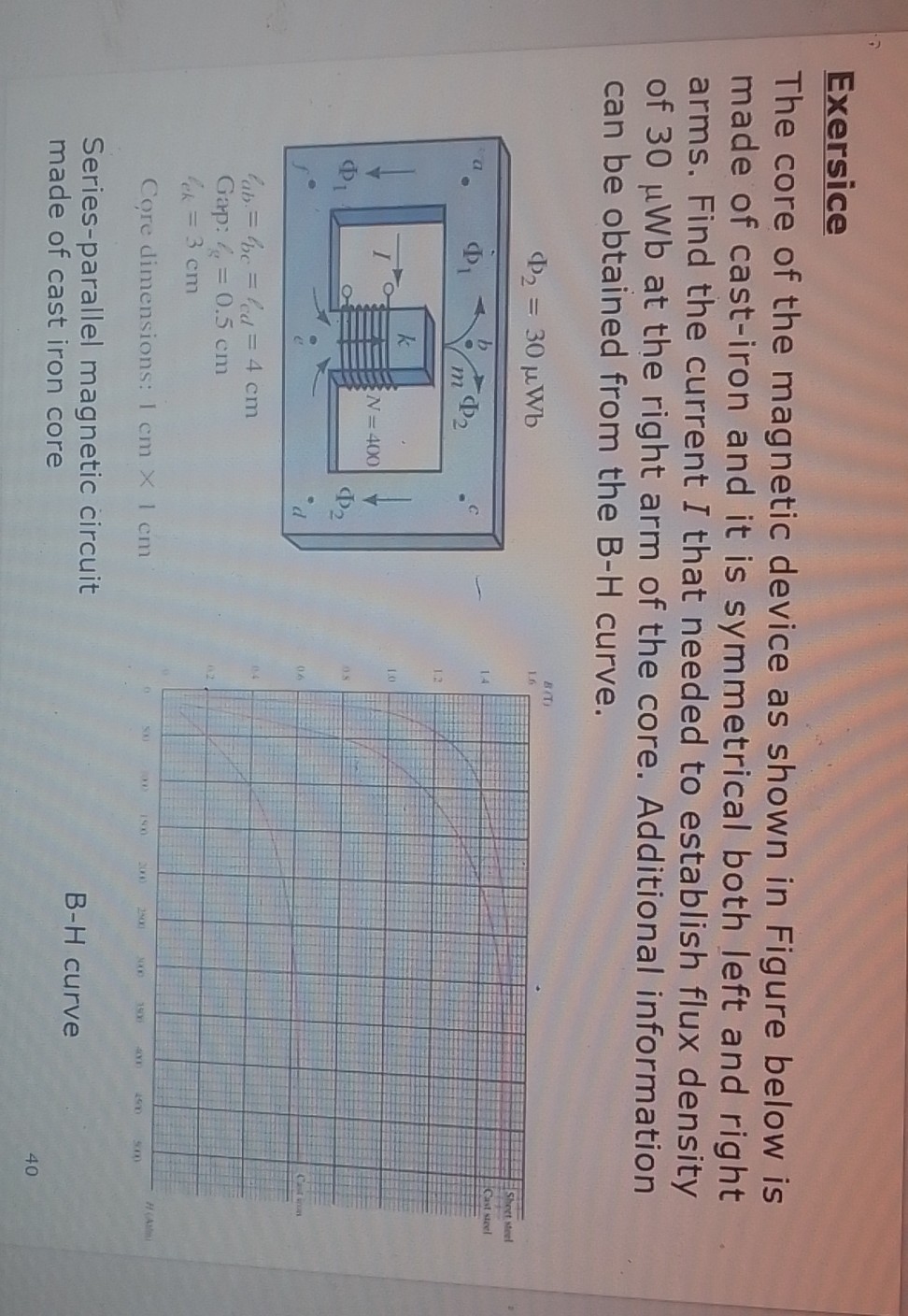 Exersice The core of the magnetic device as shown in Figure below is ...