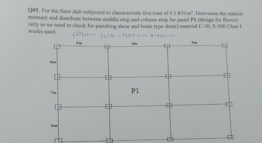 Q#1. For the floor slab subjected to characteristic live load of 4.5 KN ...