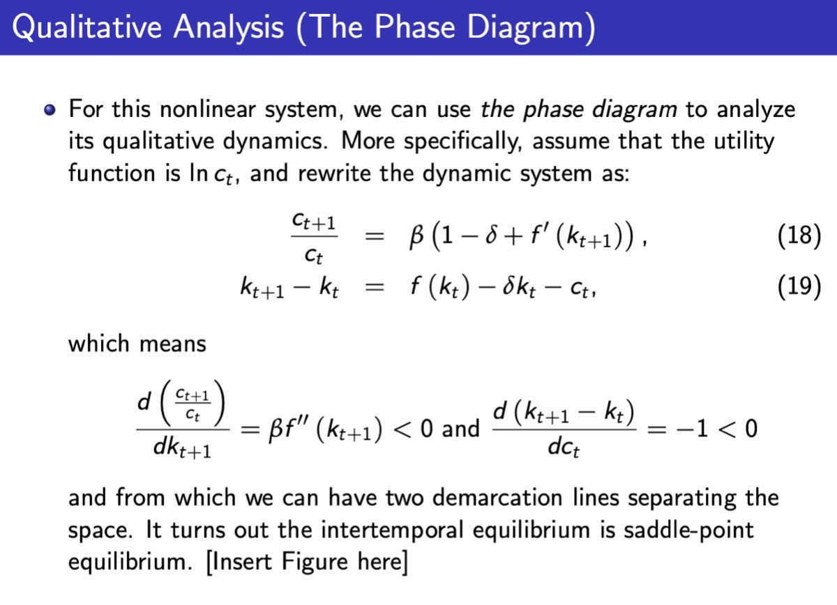 qualitative analysis the phase diagram for this nonlinear system we can ...
