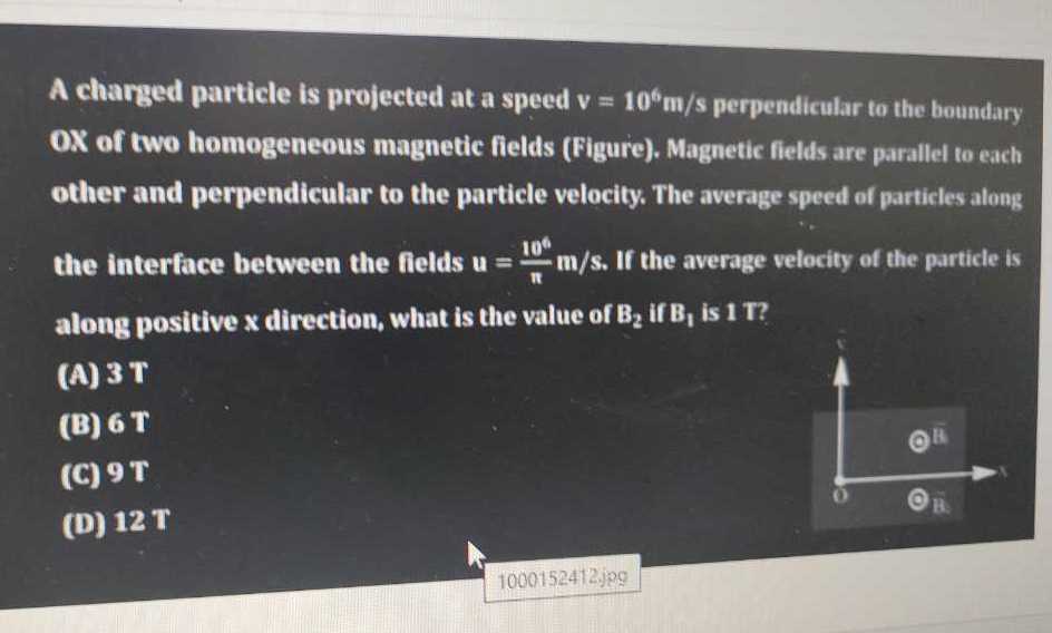 A charged particle is projected at a speed v=10^6 m / s perpendicular ...
