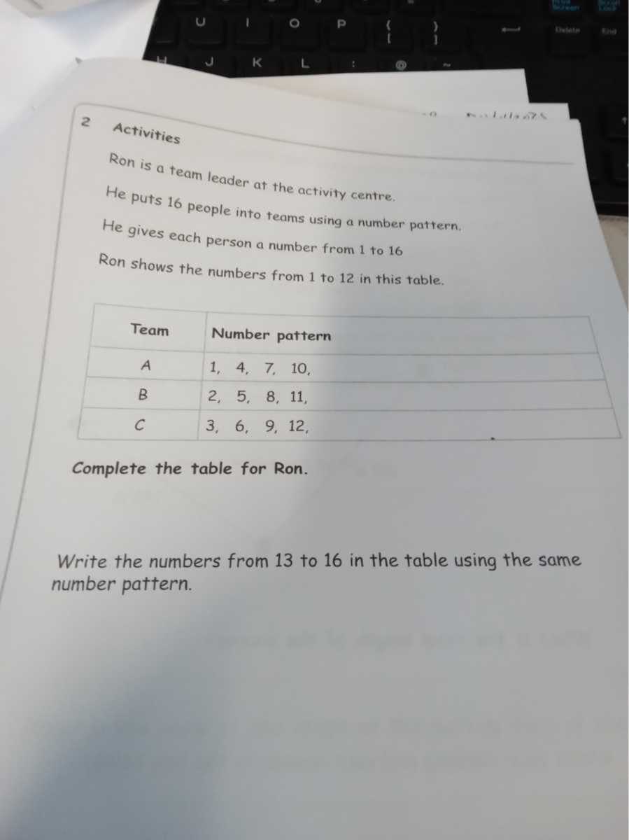 Time Management Team Activity Number Patterns Worksheet.pdf 2 Activities Ron is a team leader at the activity centre. He puts 16 ...