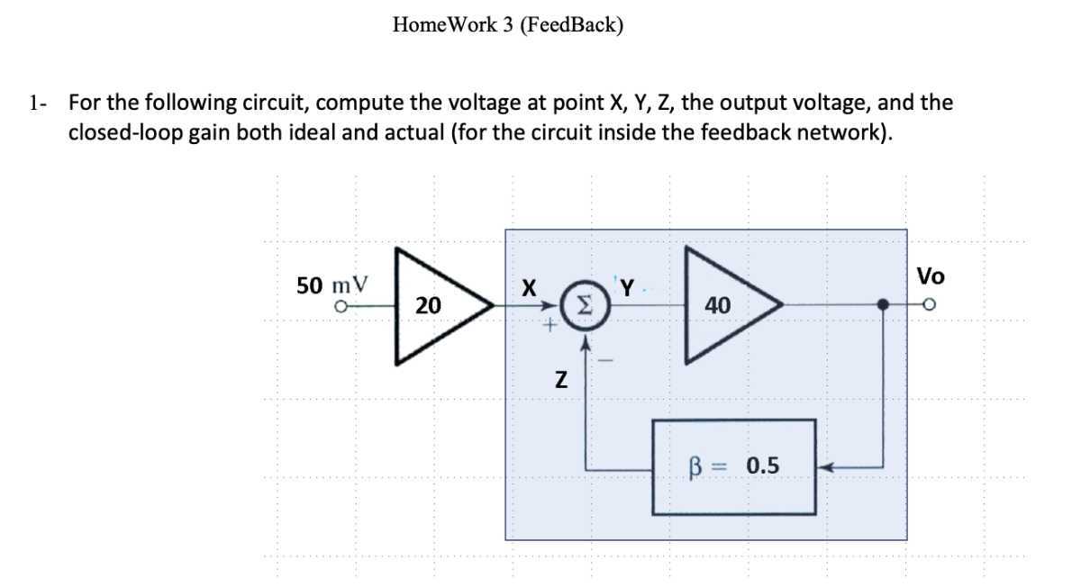 HomeWork 3 (FeedBack)

1- For the following circuit, compute the voltage at point X, Y, Z, the output voltage, and the closed-loop gain both ideal and actual (for the circuit inside the feedback network).