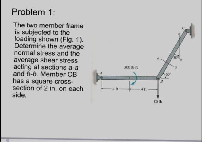 Problem 1: The two member frame is subjected to the loading shown (Fig ...