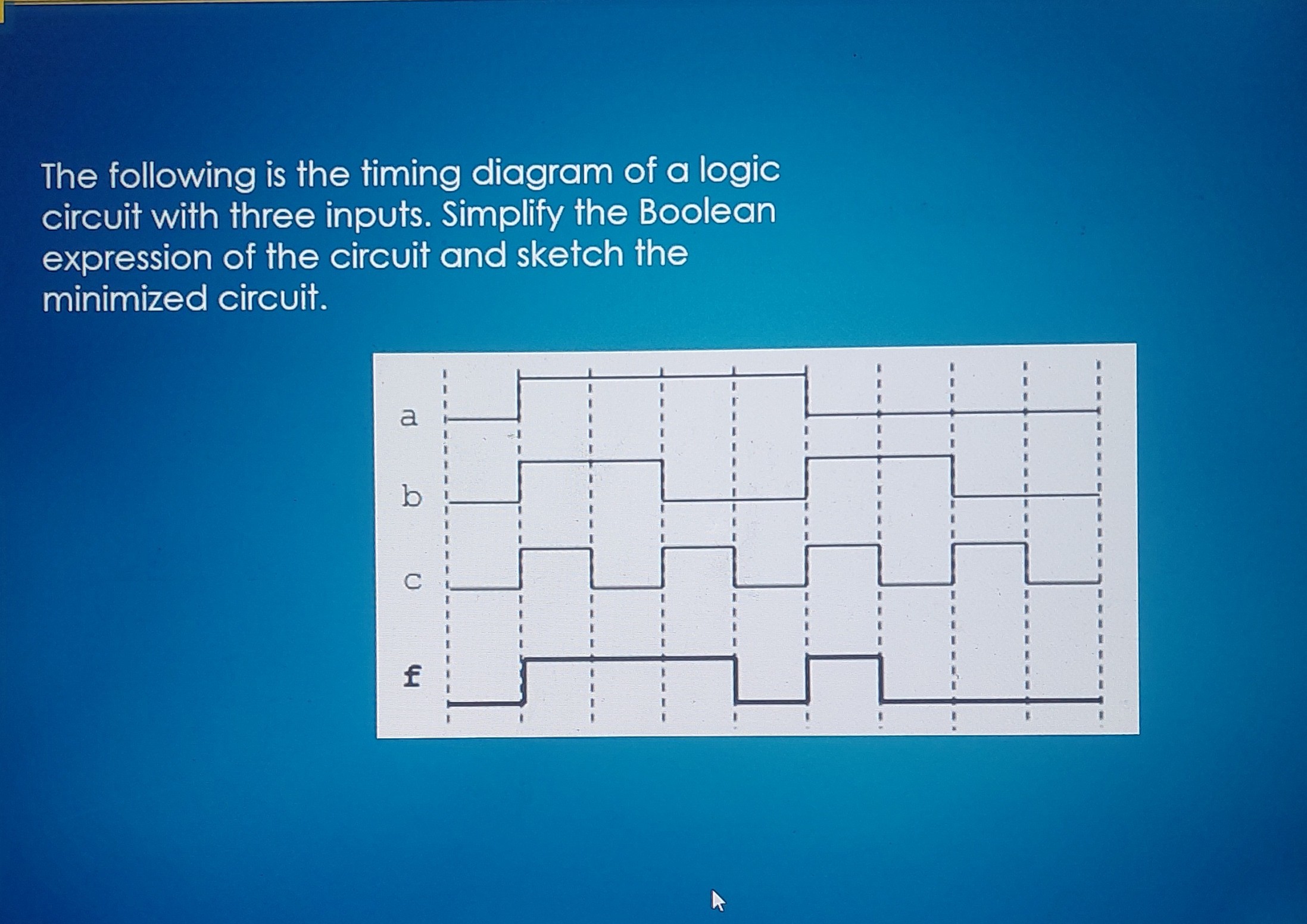 the following is the timing diagram of a logic circuit with three ...