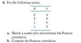 6. For the following reores, X Y 0 4 2 9 1 6 1 9 a. Sketch a weutter ...
