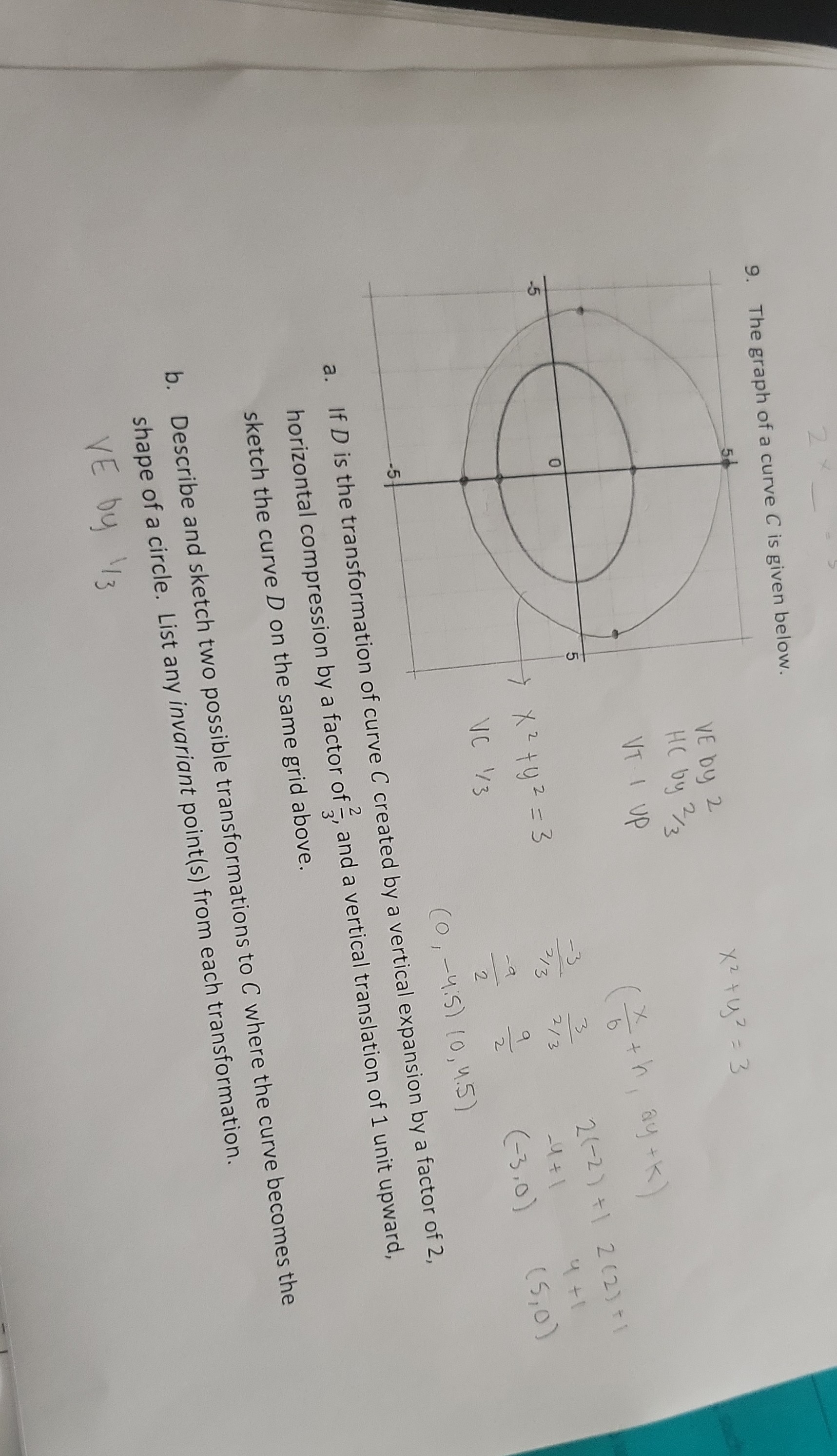 9. The graph of a curve C is given below. a. If D is the transformation ...