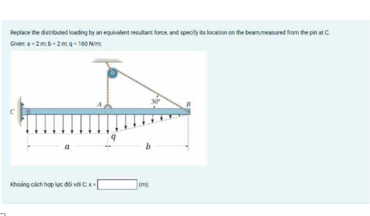 [GET ANSWER] Replace the distributed loading by an equivalent resultant ...