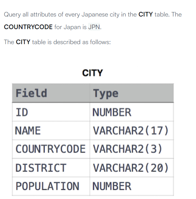 SOLVED: Query all attributes of every Japanese city in the CITY table ...