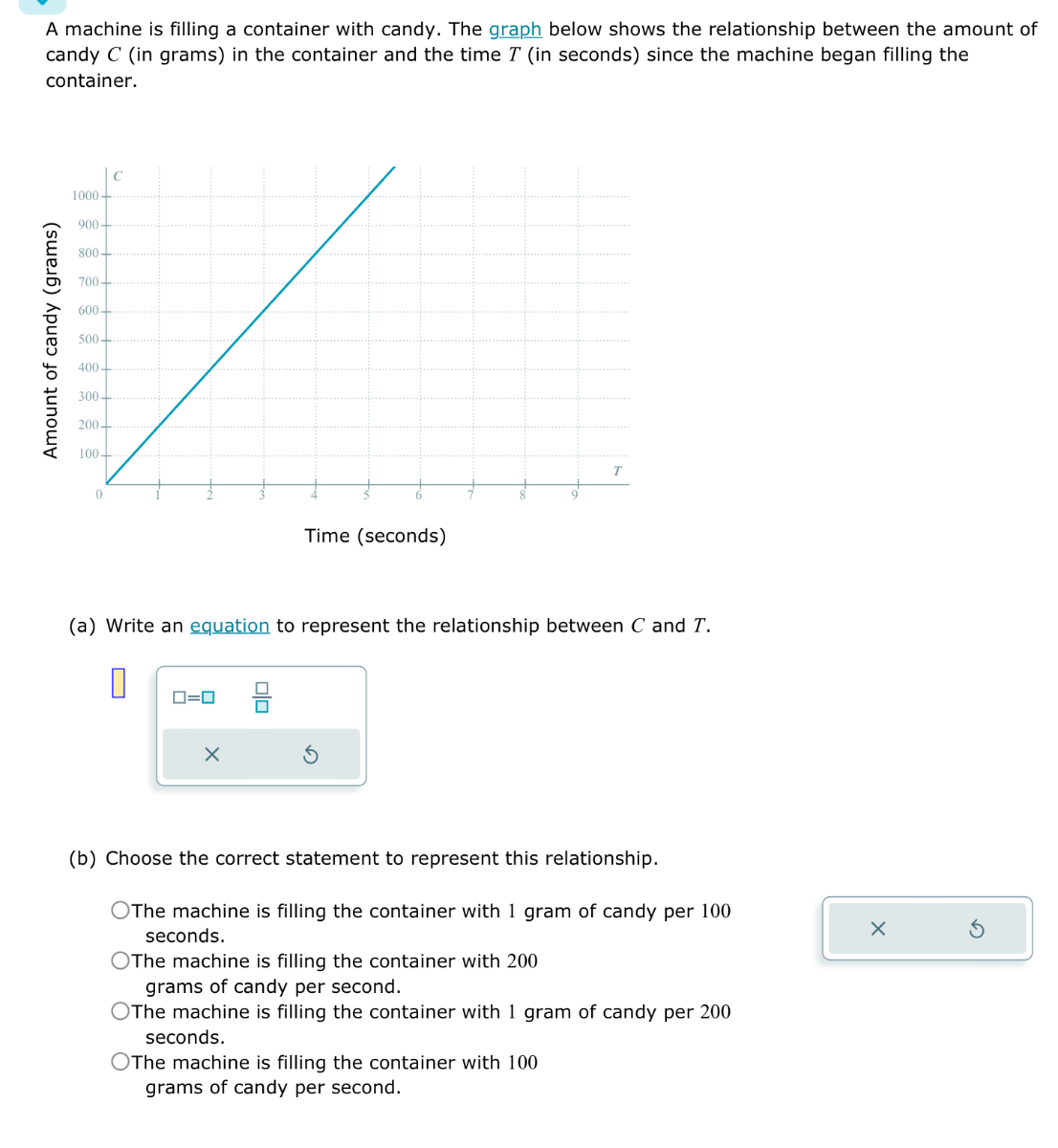a machine is filling a container with candy the graph below shows the ...