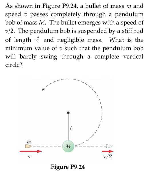 As shown in Figure P9.24, a bullet of mass m and speed v passes ...