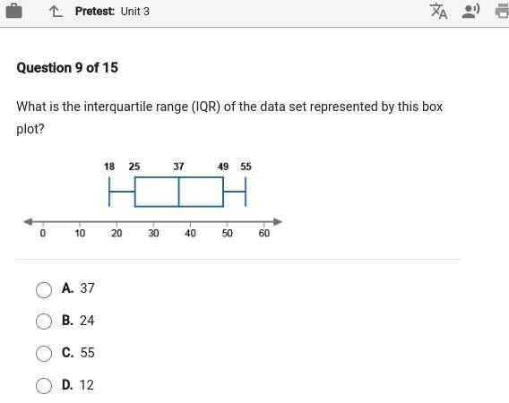 Pretest: Unit 3 Question 9 of 15 What is the interquartile range (IQR ...