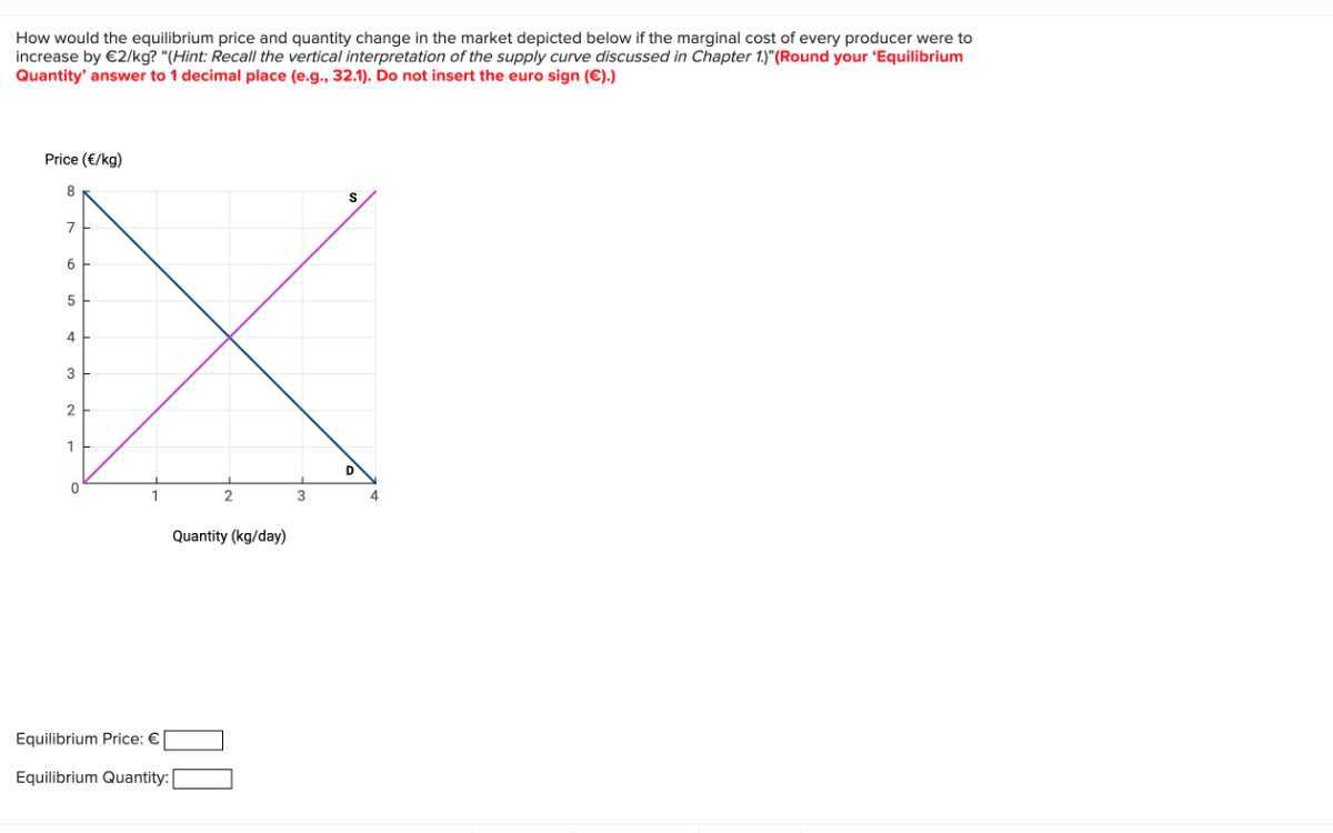 How would the equilibrium price and quantity change in the market depicted below if the marginal cost of every producer were to increase by € 2 / kg ? "(Hint: Recall the vertical interpretation of the supply curve discussed in Chapter 1.)"(Round your 'Equilibrium Quantity' answer to 1 decimal place (e.g., 32.1). Do not insert the euro sign (C).)

Equilibrium Price: € □
Equilibrium Quantity: □