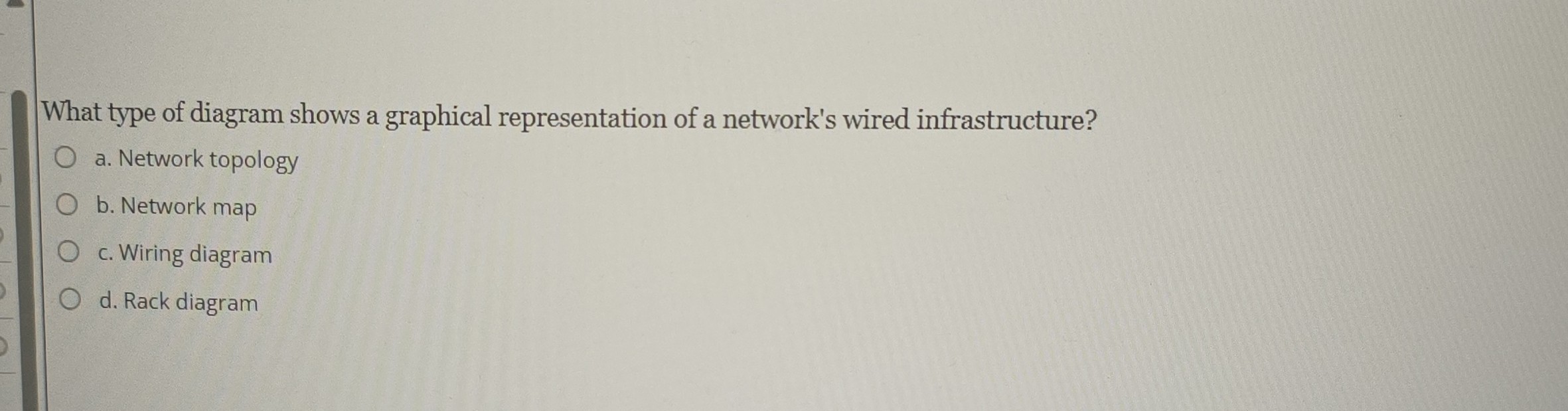 what type of diagram shows a graphical representation of a networks ...