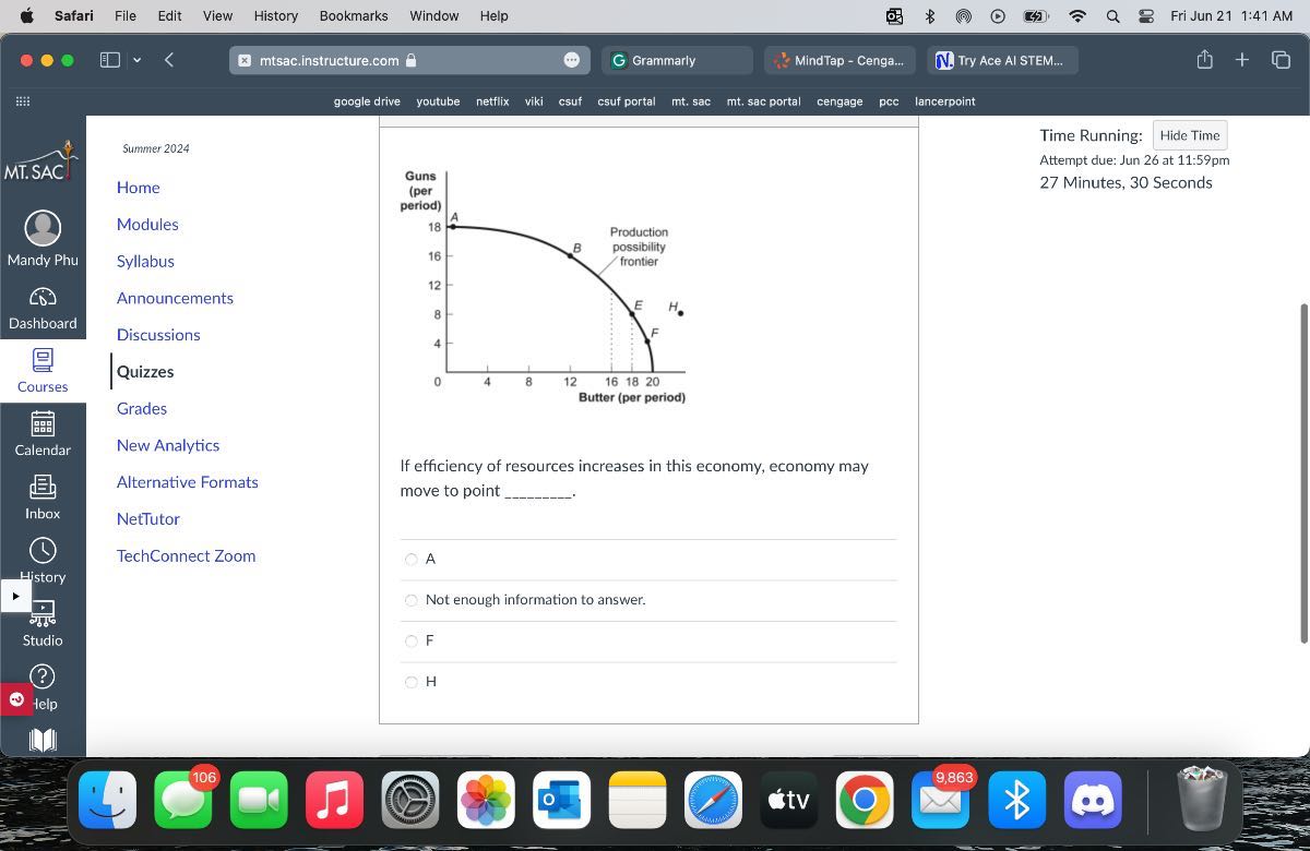 Safari File Edit View History Bookmarks Window Help Fri Jun 21 141 AM