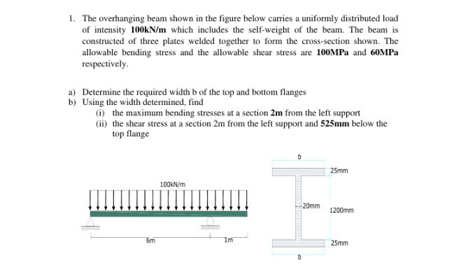 1. The overhanging beam shown in the figure below carries a uniformly ...