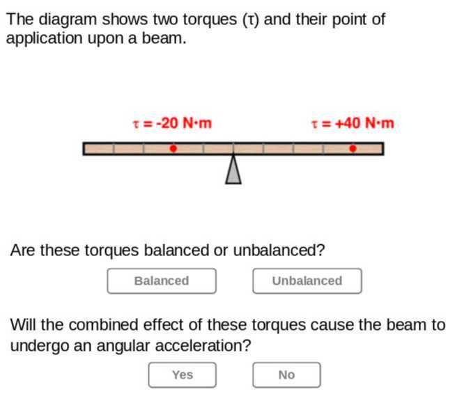 The diagram shows two torques (τ) and their point of application upon a ...