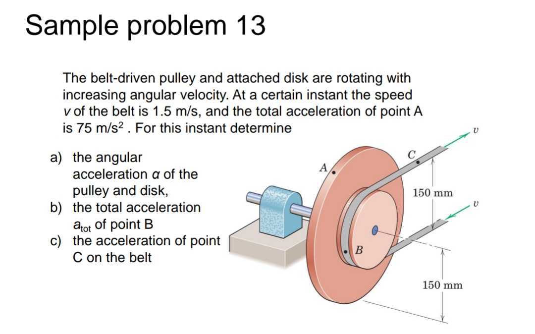 [GET ANSWER] Sample problem 13 The belt-driven pulley and attached disk ...