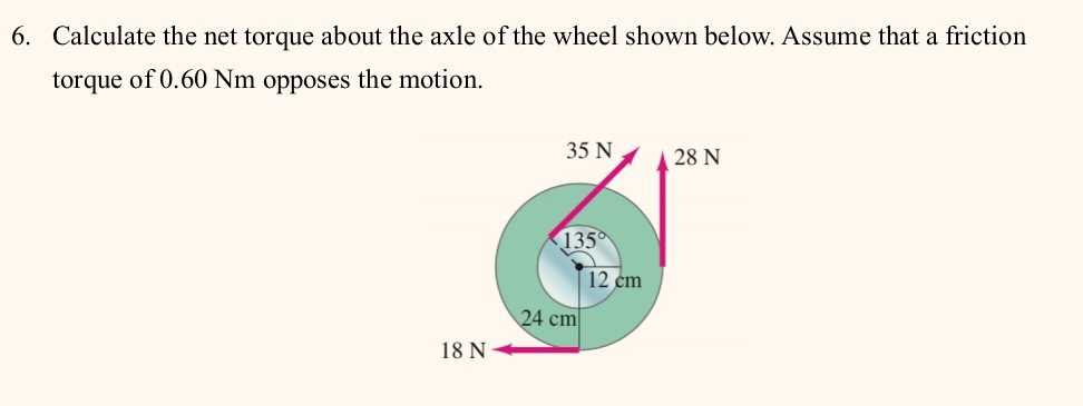6. Calculate the net torque about the axle of the wheel shown below. Assume that a friction torque of 0.60 Nm opposes the motion.