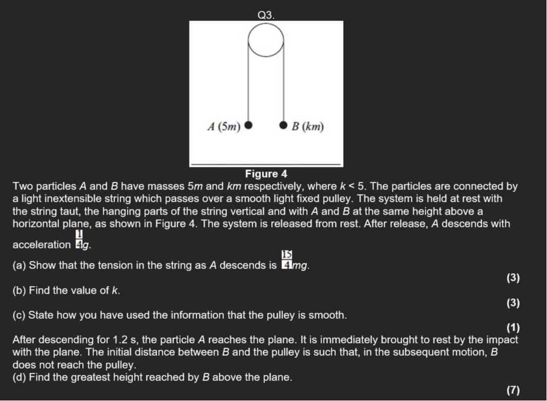 All Particles As String Q3. Figure 4 Two particles A and B have masses 5 m and k m respectively ...