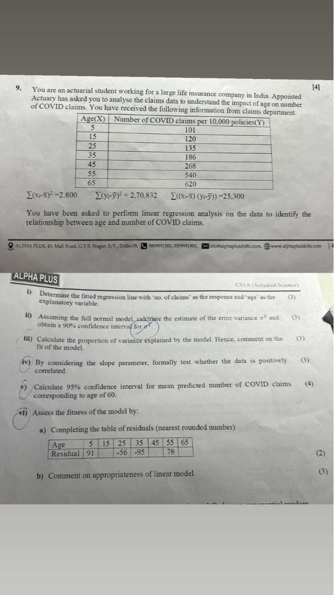 9. You are an actuarial student working for a large life insurance company in India. Appointed
[4]
Actuary has asked you to analyse the claims data to understand the impact of age on number of COVID claims. You have received the following information from claims depatment.

Age(X)     Number of COVID claims per 10,000 policies(Y) 

5     101 

15     120 

25     135 

35     186 

45     268 

55     540 

65     620 



    Σ(xi-x)^2=2.800   ∑(yi-y̅)^2=2,70,832   Σ((xi-x)(yi-y))=25,300


You have been asked to perform linear regression analysis on the data to identify the relationship between age and number of COVID claims.
ALMinus 43, Mall Rond Gatii Nagan, S/F, Dehive
os999. 50.930 .99991900
infoltalphaplusdelhimom,
Bation aliphaphselh
14

ALPHAPLUS
csin (Actuatial Science)
i) Determine the fitted regression line with 'no. of claims' as the response and 'age' as the
(3)
explanatory variable.
ii) Assuming the full normal model. caletiate the estimate of the error variance σ^2 and
(3)
obtain a 90 % confidence interval for σ^2.
iii) Calculate the proportion of variance explained by the model. Hence, comment on the
(3)
fit of the model.
iv) By considering the slope parameter, formally test whether the data is positively
(3)
correlated.
1) Calculate 95 % confidence interval for mean predicted number of COVID claims
(4)
corresponding to age of 60 .
vi) Assess the fitness of the model by:
a) Completing the table of residuals (nearest rounded number)

Age     5     15     25     35     45     55     65 

Residual     91         -56     -95         78     


(2)
b) Comment on appropriateness of linear model.
(3)