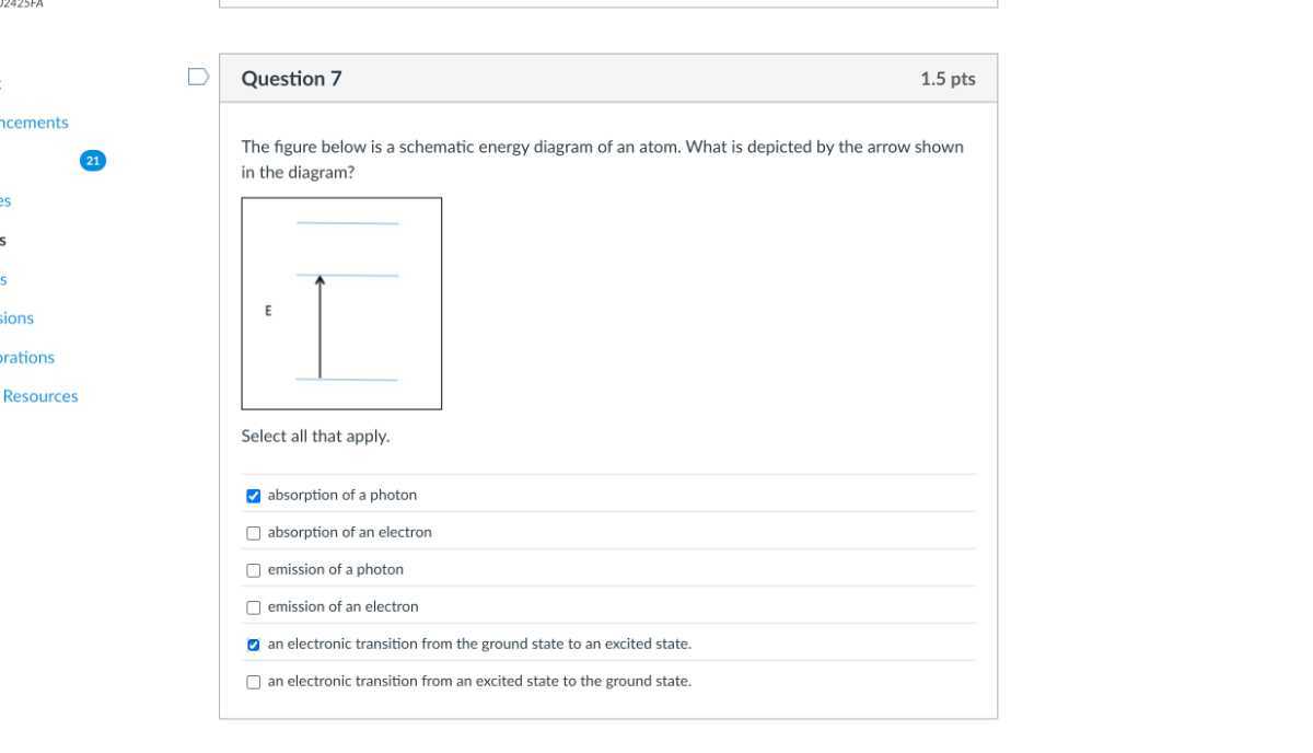 question 7 15 pts the figure below is a schematic energy diagram of an ...