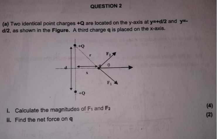 question 2 a two identical point charges q are located on the y axis at ...