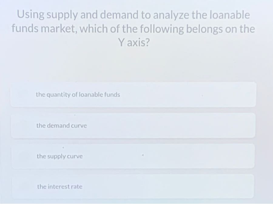 Using supply and demand to analyze the loanable funds market, which of the following belongs on the Y axis?

1. the quantity of loanable funds
2. the demand curve
3. the supply curve
4. the interest rate