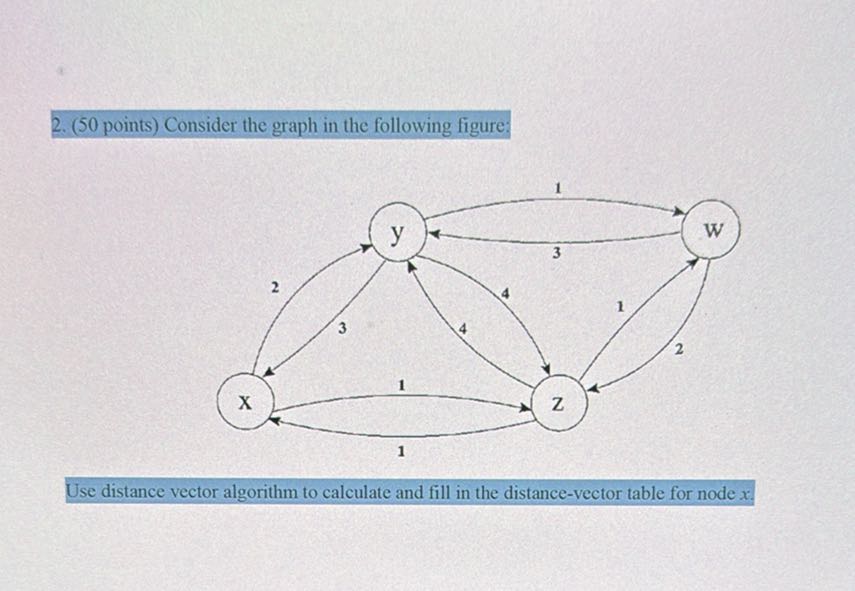 2 50 points consider the graph in the following figure use distance ...