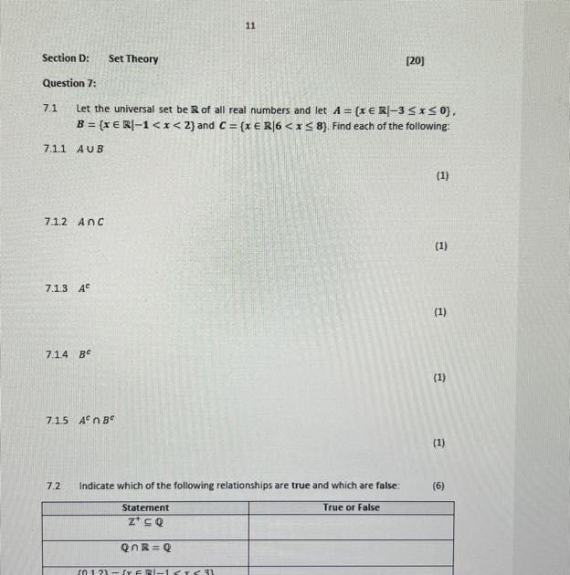 11

Section D: Set Theory

[20]

Question 7:
7.1 Let the universal set be ℝ of all real numbers and let A={x ∈ℝ|-3 ≤ x ≤ 0}, B={x ∈ℝ|-1<x<2} and C={x ∈ℝ| 6<x ≤ 8}. Find each of the following:
7.1.1 A ∪ B
7.1.2 A ∩ C

(1)
7.1.3 A^c

(1)
7.1.4 B^c

(1)
7.1.5 A^c∩ B^c

(1)
7.2 Indicate which of the following relationships are true and which are false:

(6)


Statement     True or False 

𝐙^+⊆ℚ     

𝐐∩𝐑=𝐐     


