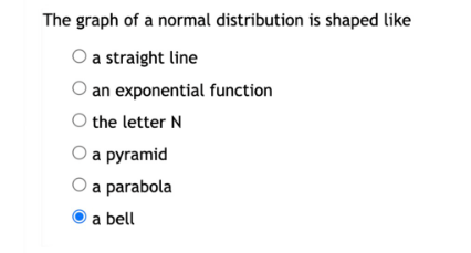 The graph of a normal distribution is shaped like a straight line an ...