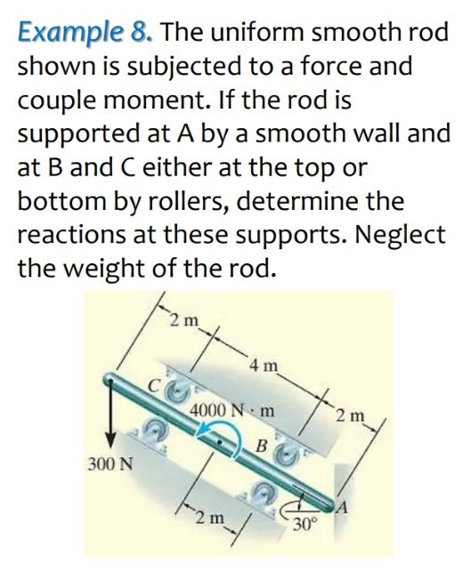 Example 8. The uniform smooth rod shown is subjected to a force and couple moment. If the rod is supported at A by a smooth wall and at B and C either at the top or bottom by rollers, determine the reactions at these supports. Neglect the weight of the rod.
