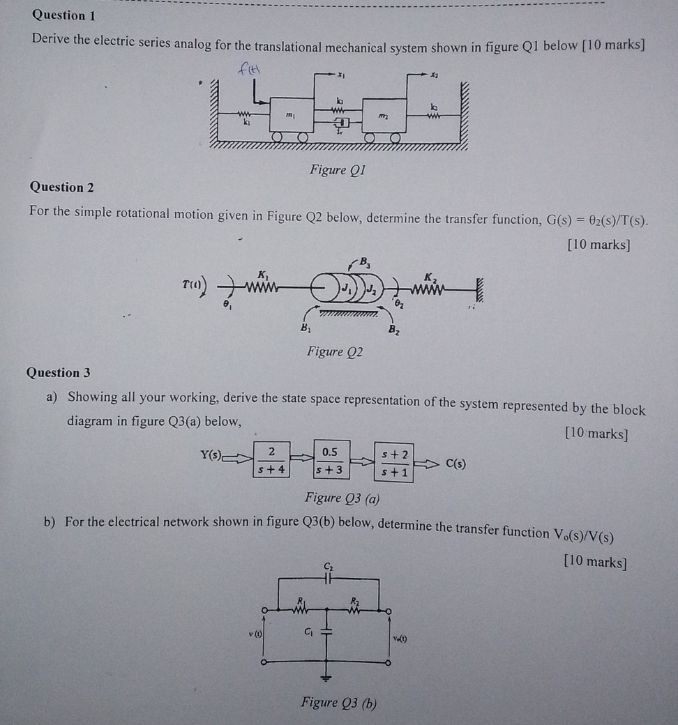 Question 1 Derive the electric series analog for the translational ...