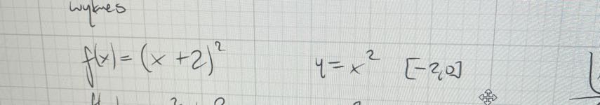 f(x)=(x+2)^2   y=x^2  [-2,0]