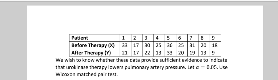 
Patient     1     2     3     4     5     6     7     8     9 

Before Therapy (X)     33     17     30     25     36     25     31     20     18 

After Therapy (Y)     21     17     22     13     33     20     19     13     9 



We wish to know whether these data provide sufficient evidence to indicate that urokinase therapy lowers pulmonary artery pressure. Let α=0.05. Use Wlcoxon matched pair test.