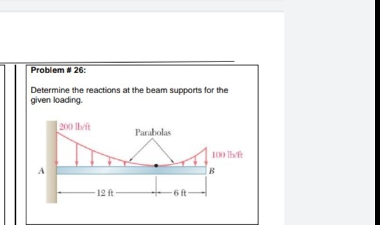 Problem # 26:

Determine the reactions at the beam supports for the given loading.