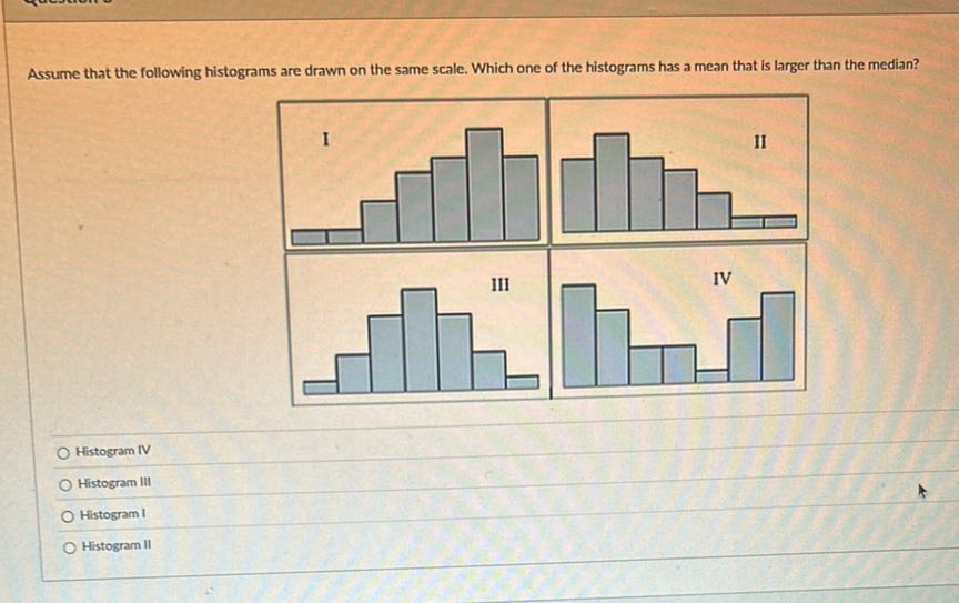 Assume that the following histograms are drawn on the same scale. Which ...