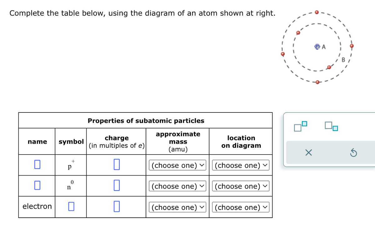 Complete the table below, using the diagram of an atom shown at right ...
