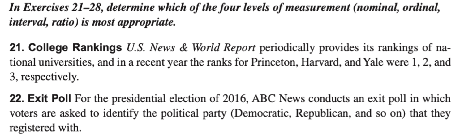 In Exercises 21-28, determine which of the four levels of measurement ...