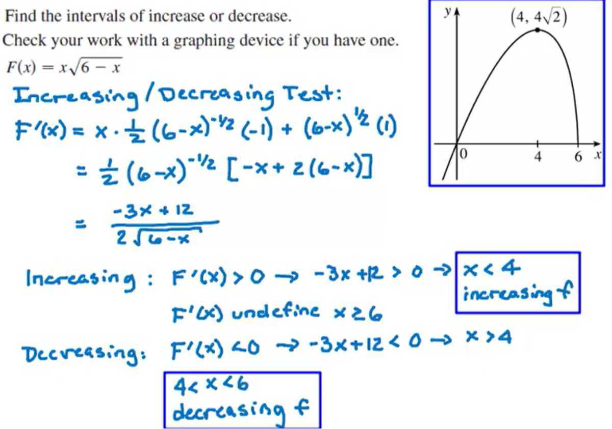  get answer find the intervals of increase or decrease check your