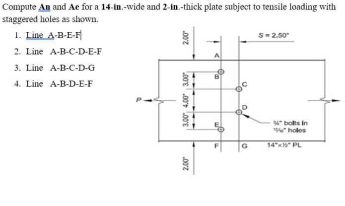 Compute 𝐀 𝐧 and 𝐀 𝐞 for a 1 4-in.-wide and 2-in.-thick plate subject to ...