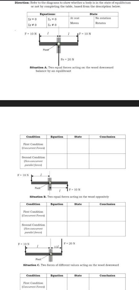Direction: Refer to the diagrams to show whether a body is in the state ...