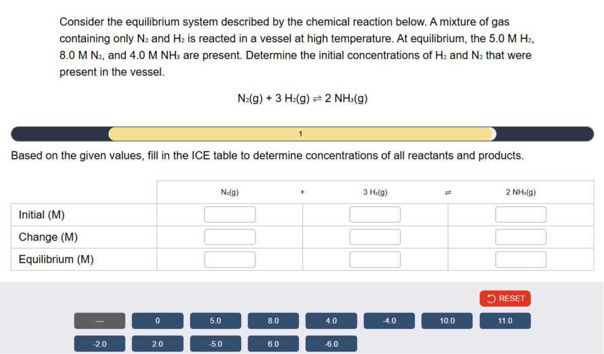 Consider the equilibrium system described by the chemical reaction below. A mixture of gas containing only N2 and H2 is reacted in a vessel at high temperature. At equilibrium, the 5.0 MH2, 8.0 MN2, and 4.0 MNH3 are present. Determine the initial concentrations of H2 and N2 that were present in the vessel.

    N2( g)+3 H2( g) ⇌ 2 NH3( g)


1
Based on the given values, fill in the ICE table to determine concentrations of all reactants and products.
O. RESET