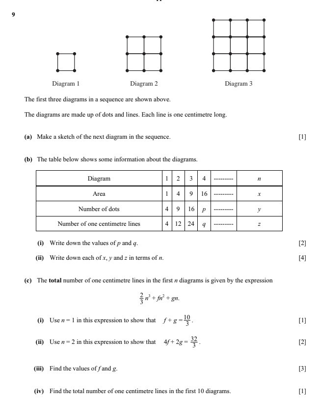 [GET ANSWER] 9 Diagram 1 Diagram 2 Diagram 3 The first three diagrams ...