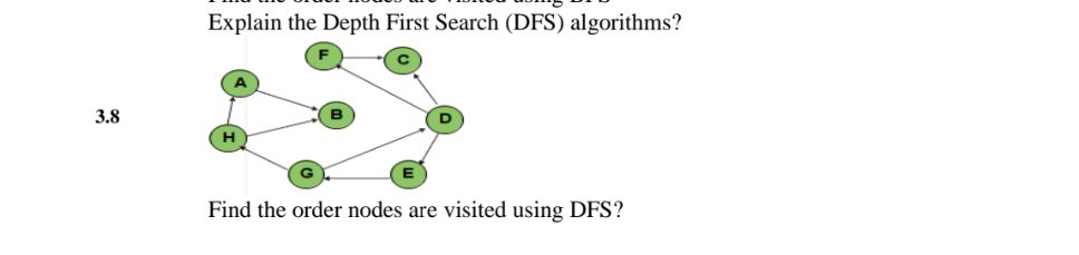 explain the depth first search dfs algorithms 38 find the order nodes ...
