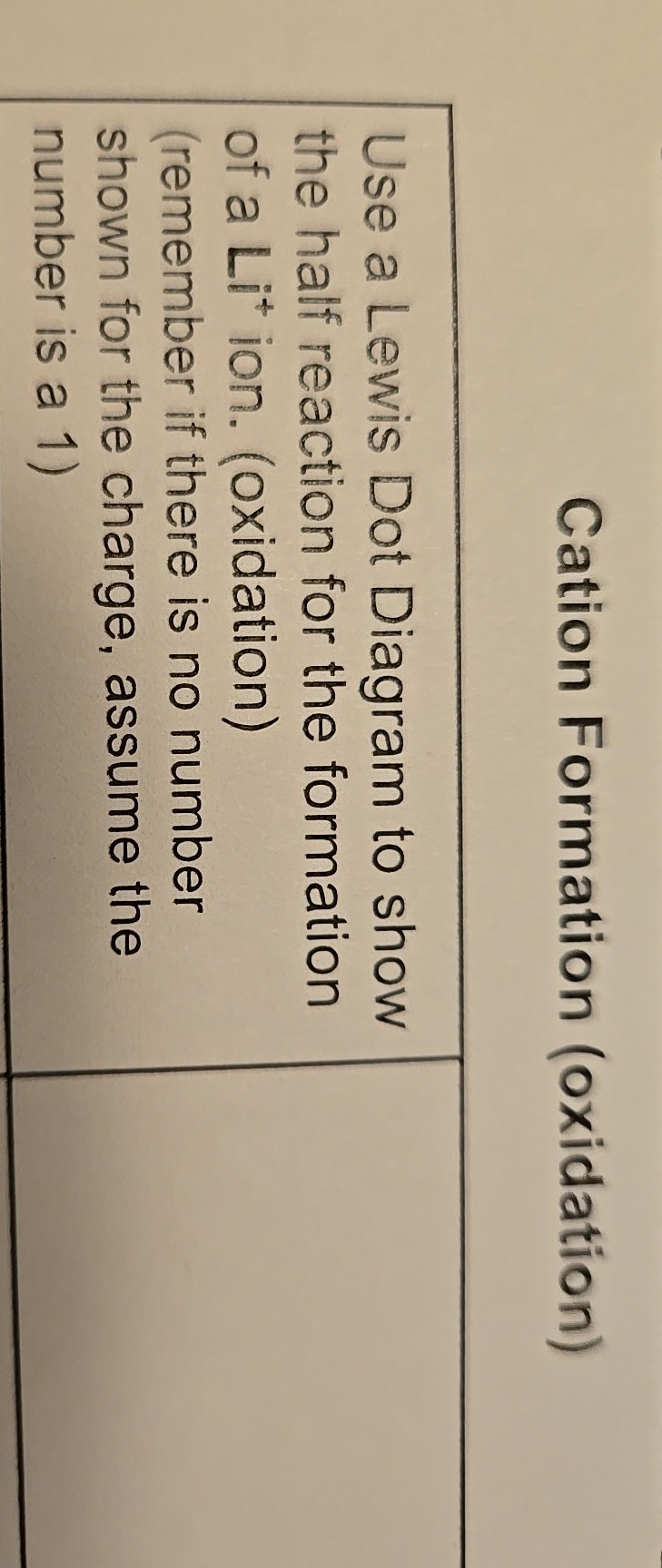 Cation Formation (oxidation) Use a Lewis Dot Diagram to show the half ...