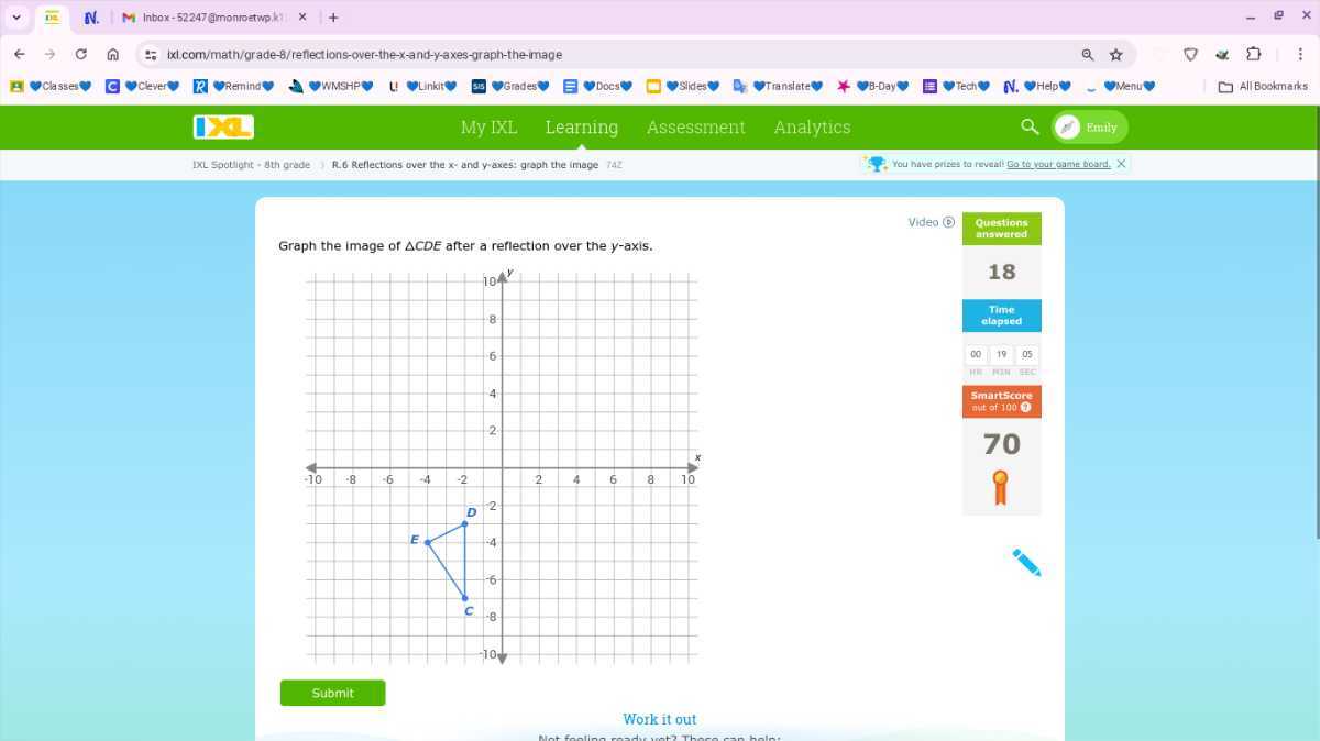 N. Minbox-52247 (imonoetwp ki)
|x|com/math/grade-8/reflections-over-the-x-and-y-axes-graph-the-image
9 Classe
clever
10 Remindes
WMSHPE
!!
Linkit
Docs
Stidesery
9 -Day
Tech 4
N.
Helpe
9 Menu
All Bookmarks
I×a
My IXL
Learning
Assessment
Analytics
Etaity
DXL Spotlight - 8th grade
R. 6 Reflections over the x - and y-axes: groph the image
742
You have prises to reveali Bo tio vour oame board.
Video
Questions
Graph the image of C D E after a reflection over the y-axis.
answered
18
Time
elapied
∞
19
.05
H?
Fin
?
5martscore
int of 1009
70
Submit
Work it out