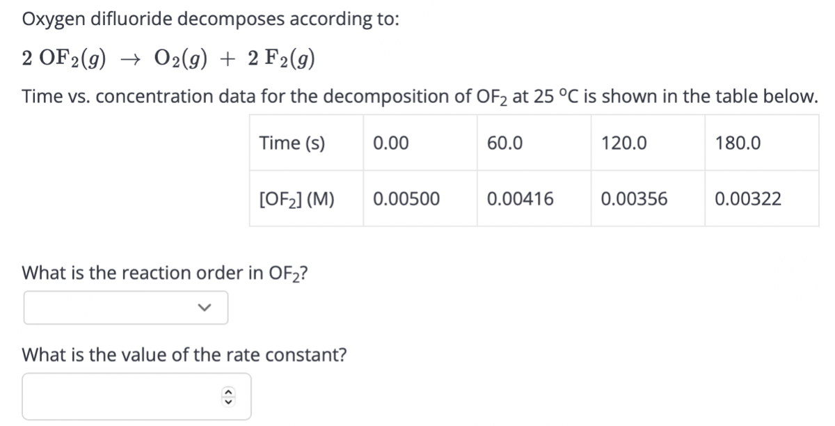 Oxygen difluoride decomposes according to: 2 OF2(g) →O2(g)+2 F2(g) Time ...