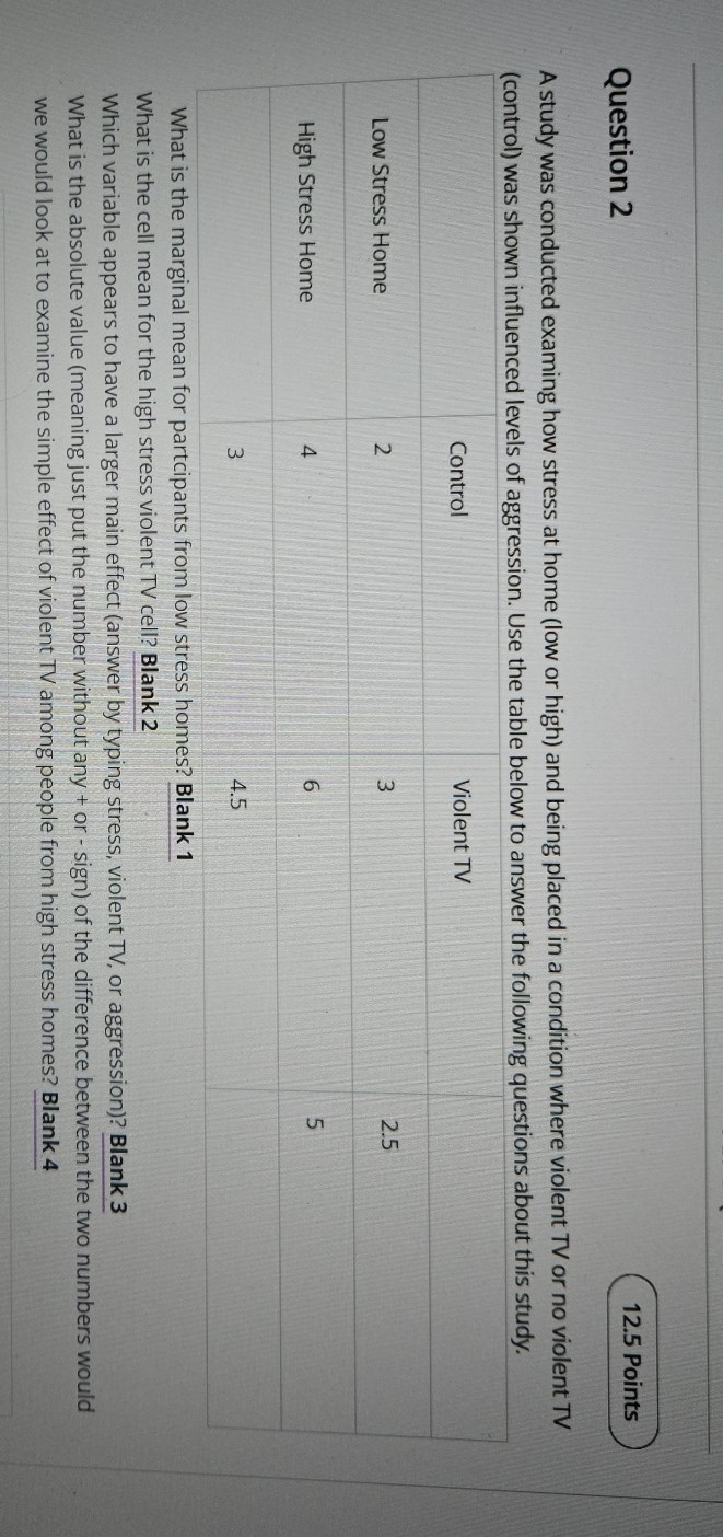 Question 2
12.5 Points

A study was conducted examing how stress at home (low or high) and being placed in a condition where violent TV or no violent TV (control) was shown influenced levels of aggression. Use the table below to answer the following questions about this study.

    Control     Violent TV     

Low Stress Home     2     3     2.5 

High Stress Home     4     6     5 

    3     4.5     



What is the marginal mean for partcipants from low stress homes? Blank 1
What is the cell mean for the high stress violent TV cell? Blank 2
Which variable appears to have a larger main effect (answer by typing stress, violent TV, or aggression)? Blank 3
What is the absolute value (meaning just put the number without any + or - sign) of the difference between the two numbers would we would look at to examine the simple effect of violent TV among people from high stress homes? Blank 4